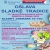 Plakát Oslava sladké tradice 2025